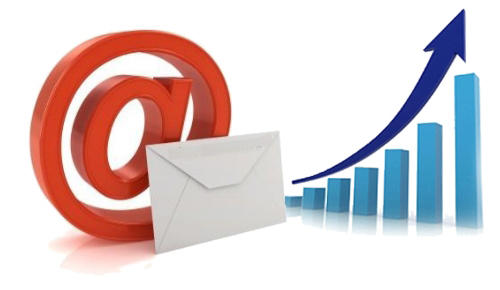 email list marketing